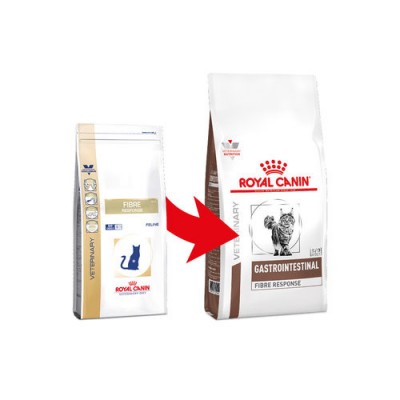 Royal Canin-Fibre Response(FR31)獸醫配方乾貓糧-4kg